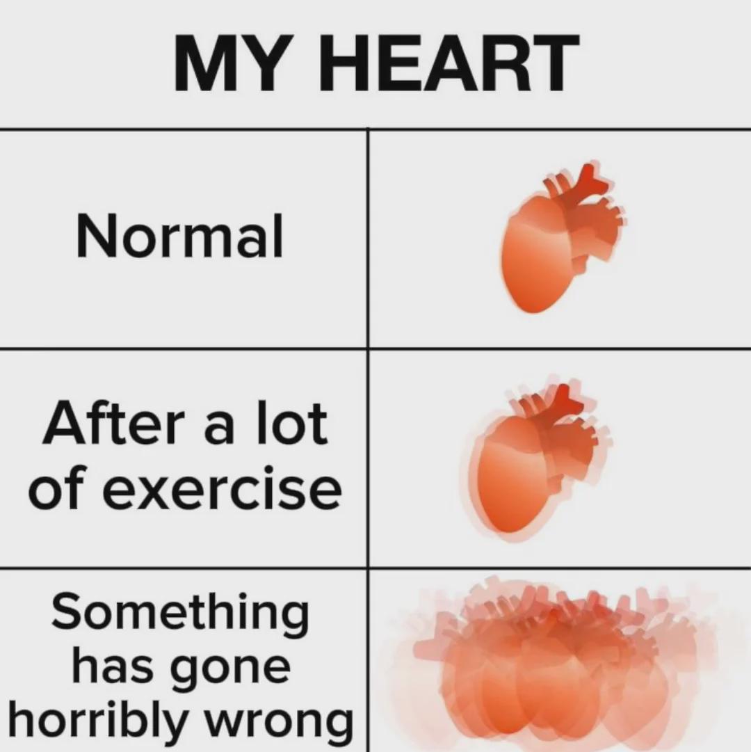 Heart Racing Like a Washing Machine? Panic Mode!