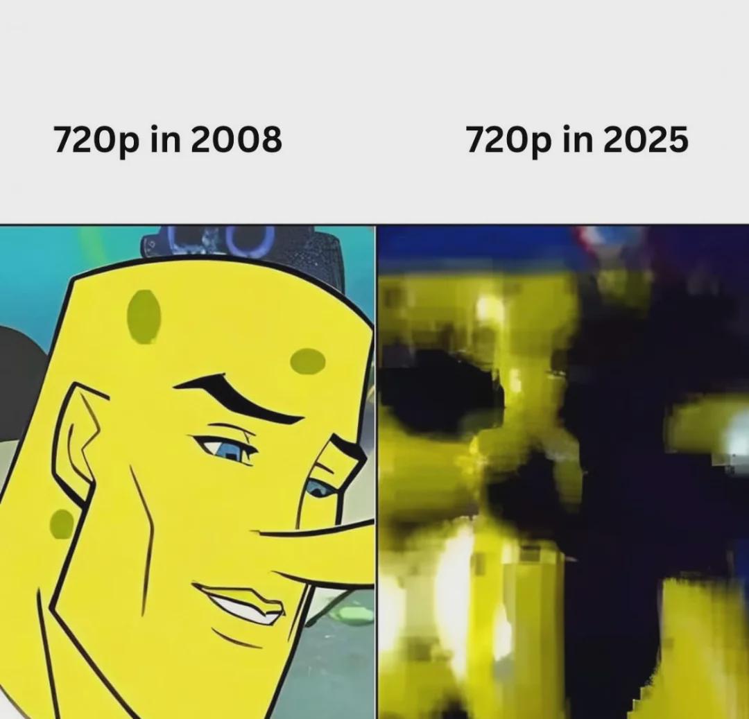 Video Quality Evolution: 720p’s Fall