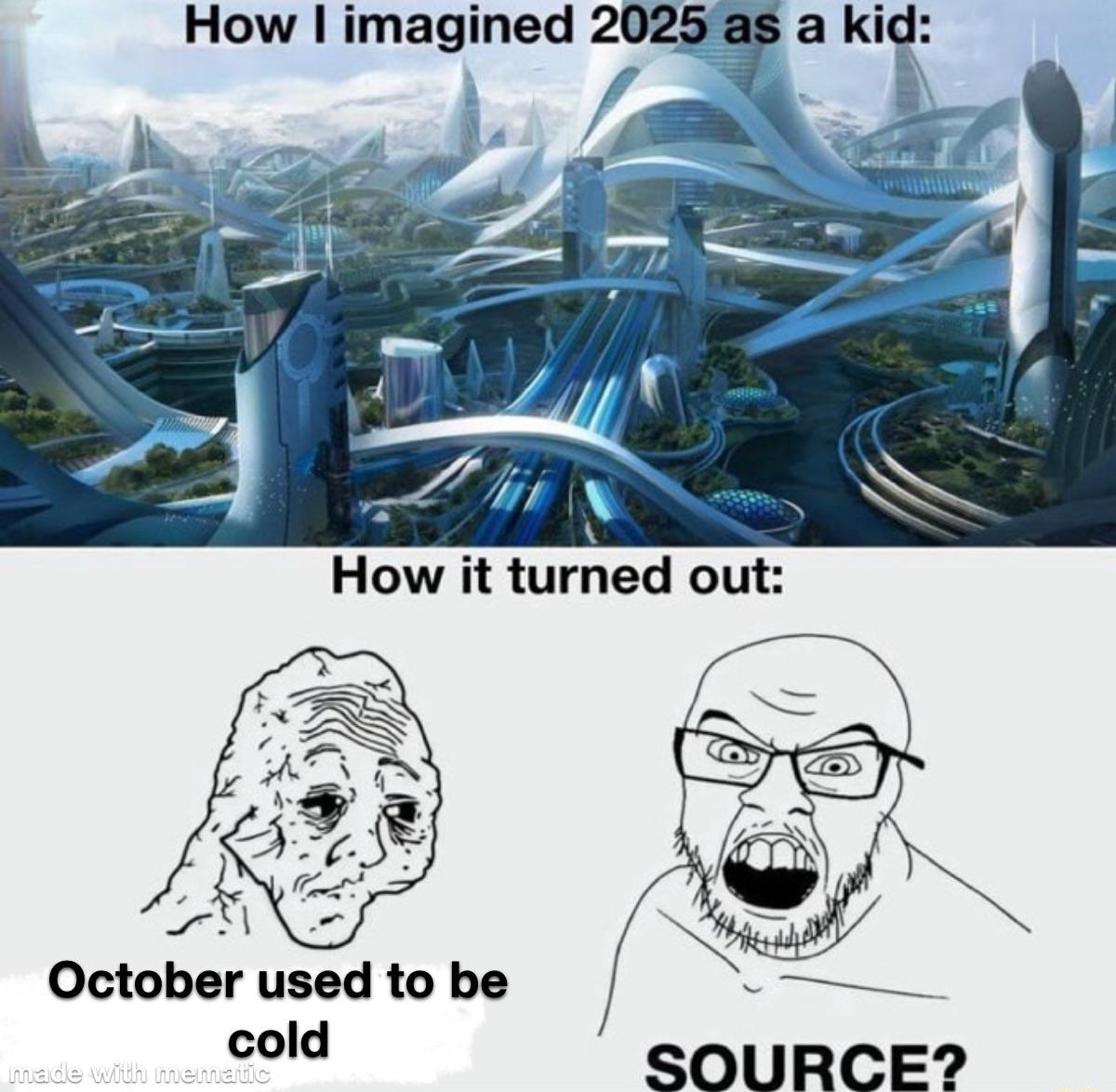 Futuristic 2025 vs. Weather Reality