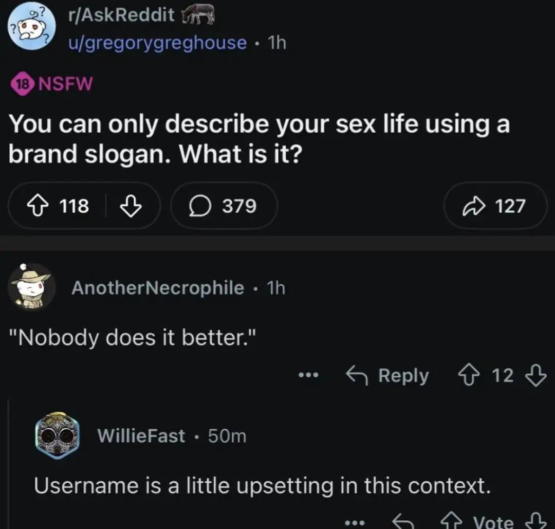 Ironic Usernames: The Dark Twist