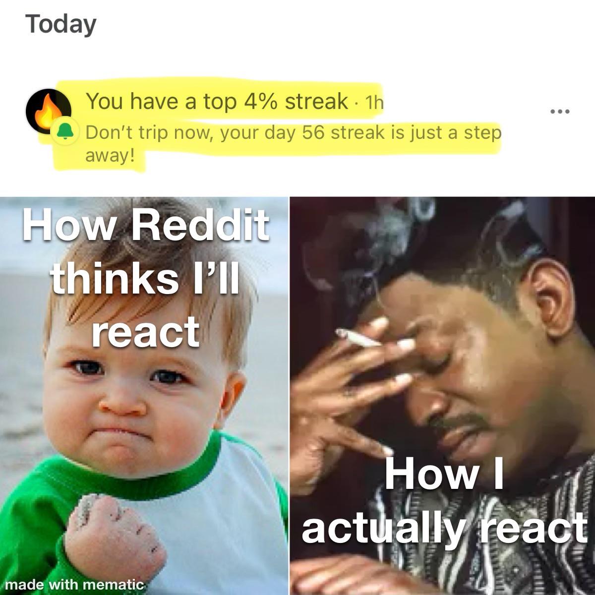Reddit Streak Hype: Expectations vs. Reality