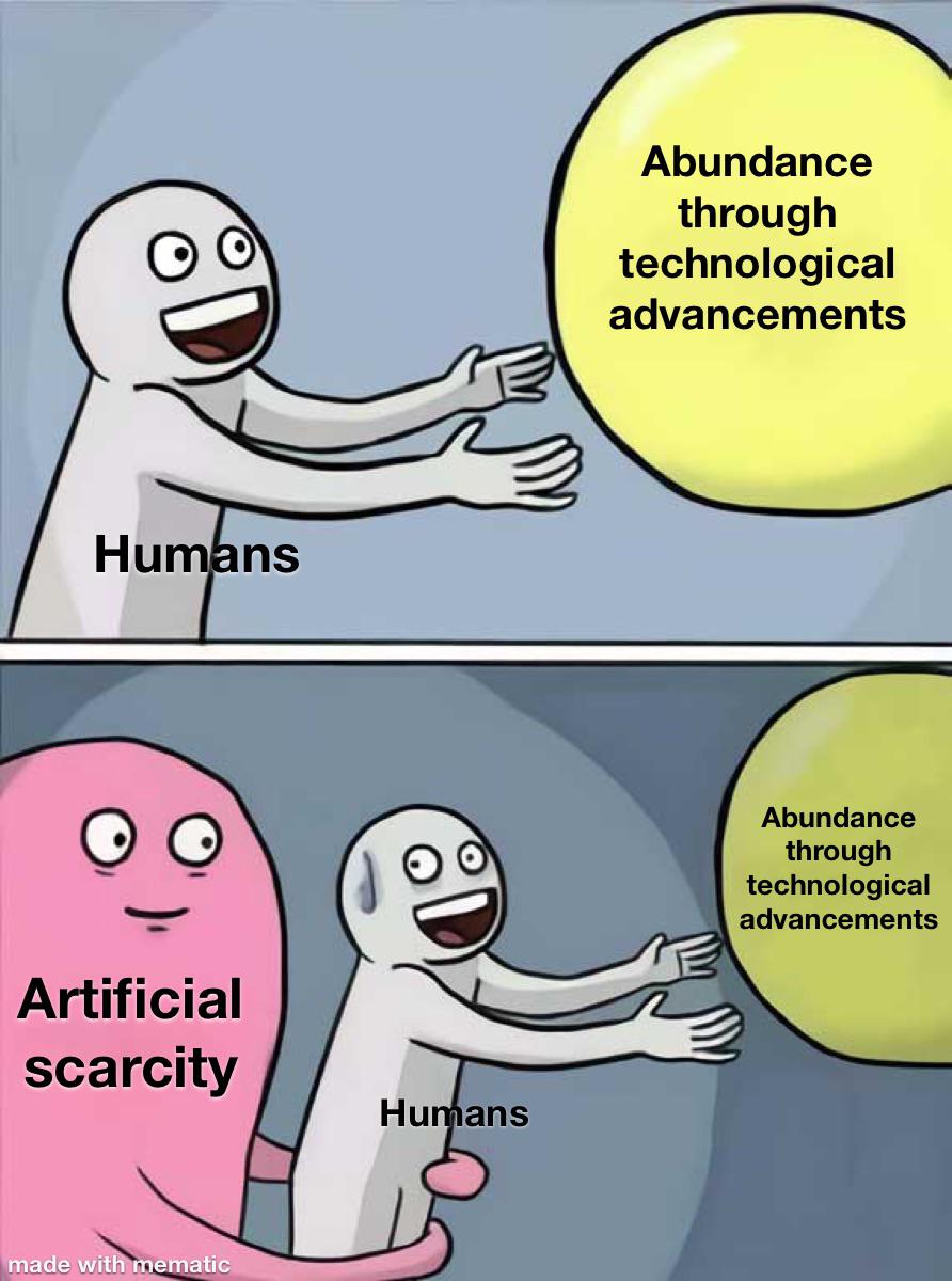 Tackling Artificial Scarcity