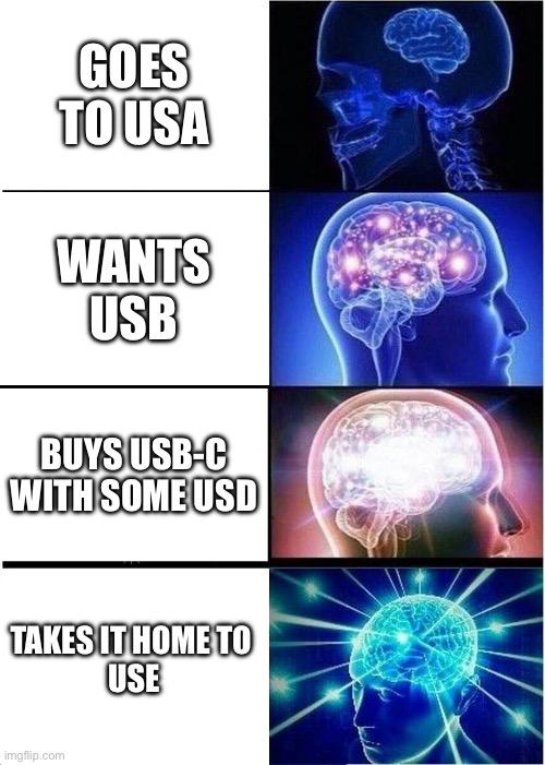 USA to USB: Brain’s Ultimate Journey