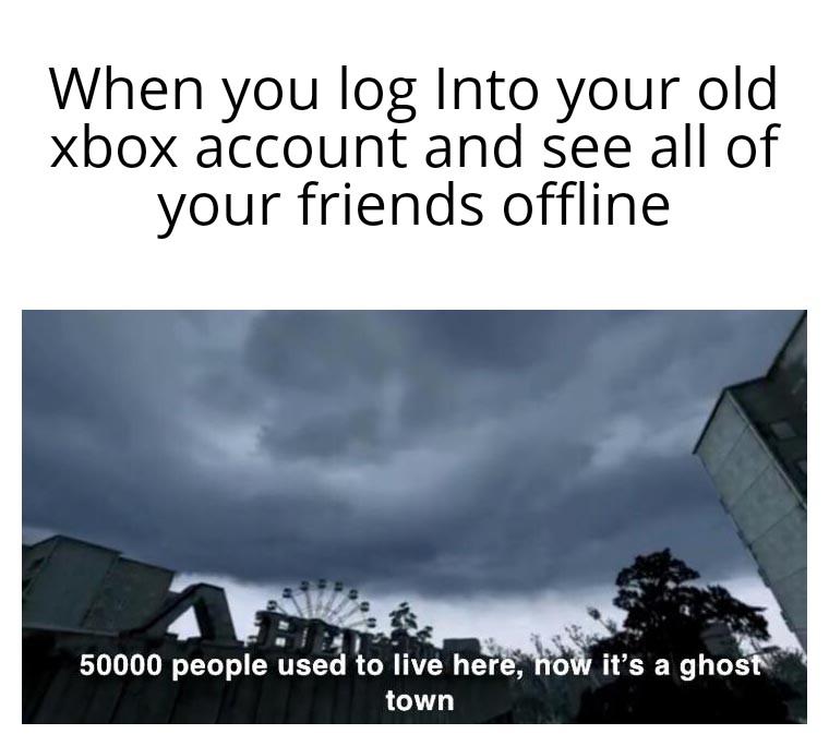 Rediscovering Your Abandoned Xbox Account