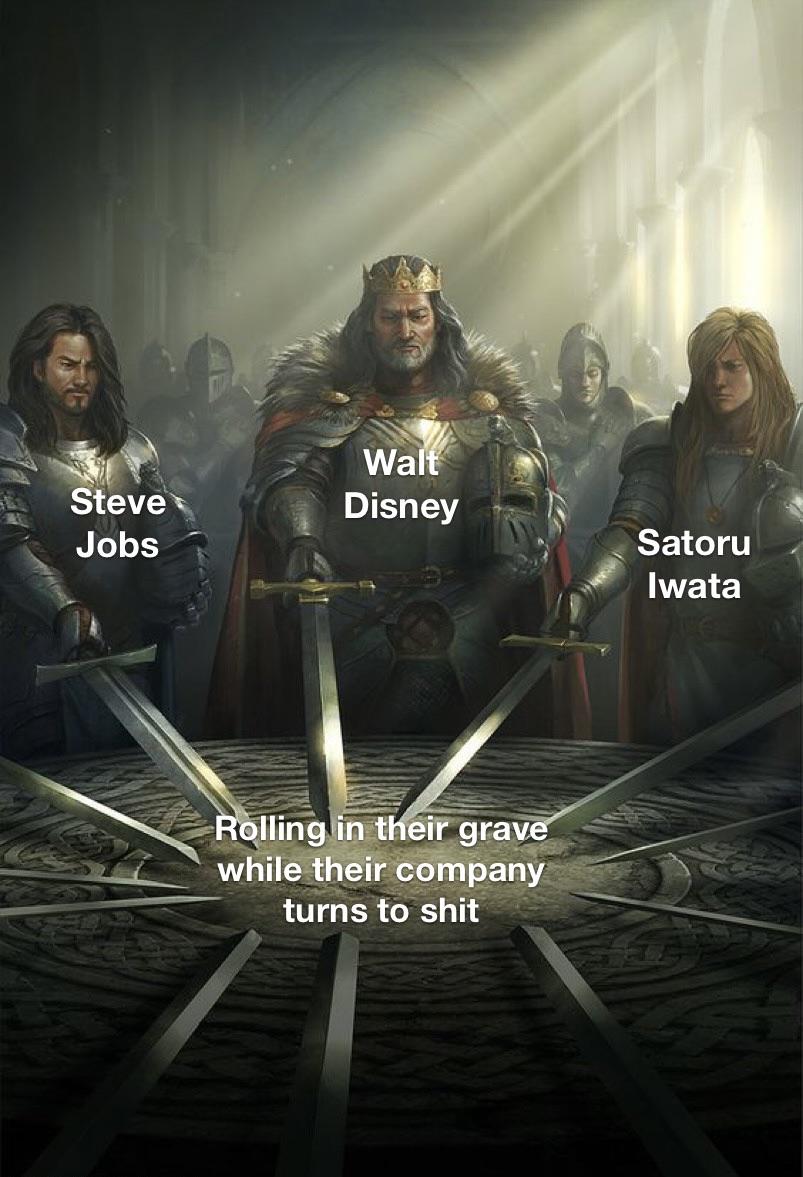 CEOs in the Afterlife: A Legendary Reunion