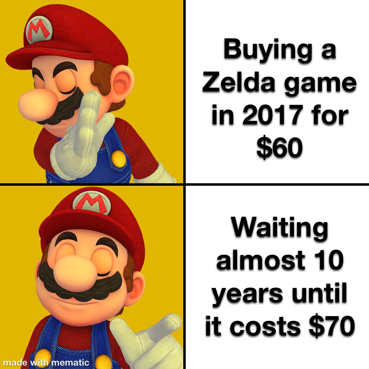 Save on Zelda: Patience Won’t Help!