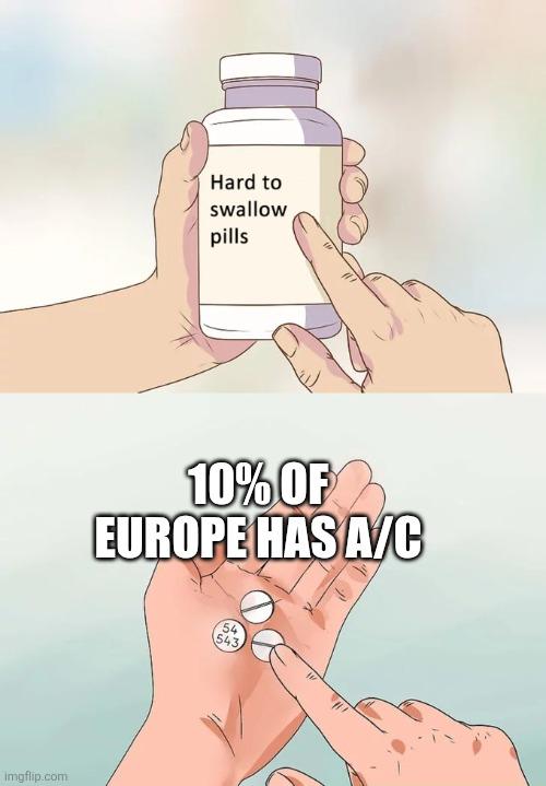 Hot Topics: No A/C in Europe