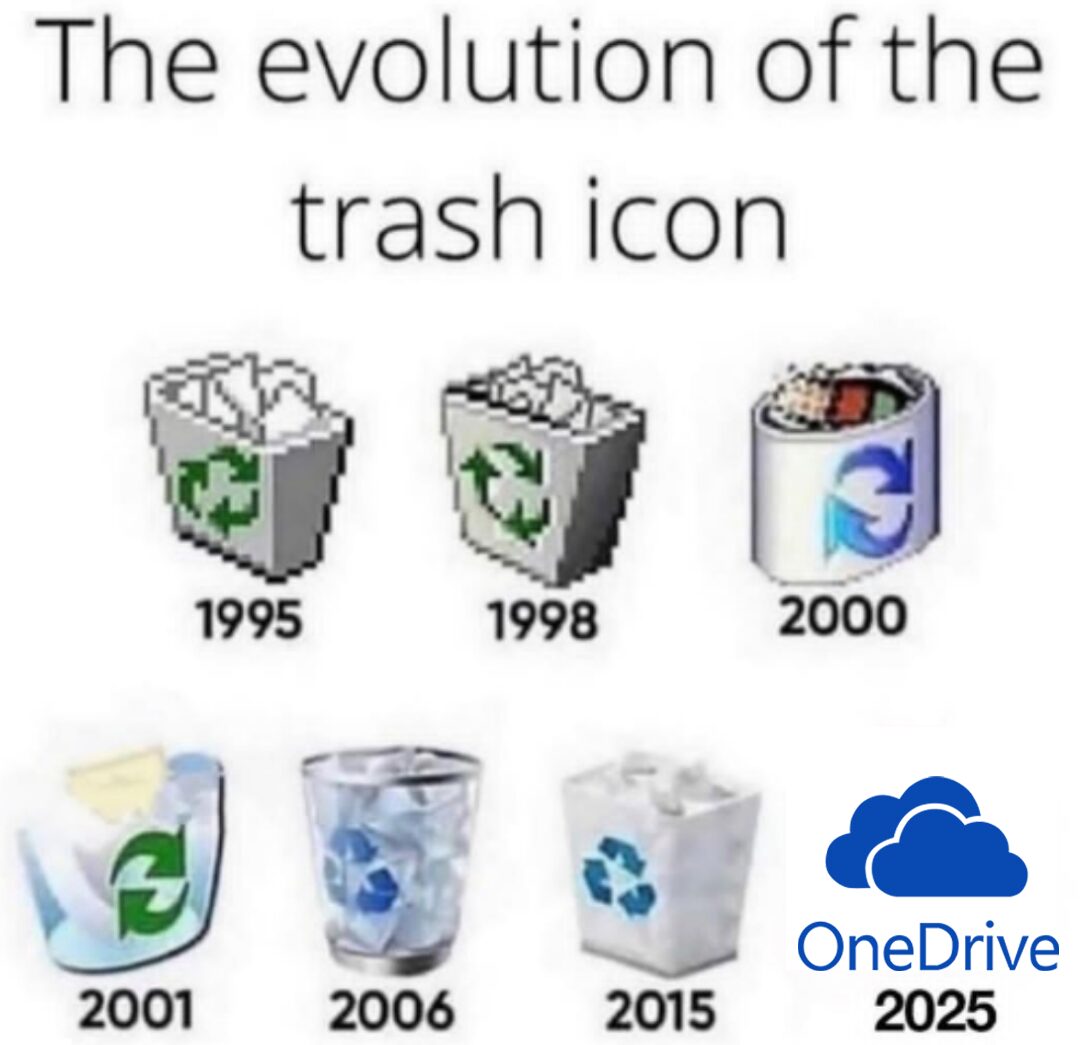 Cloud Sync Fails: The Trash Bin Transformation