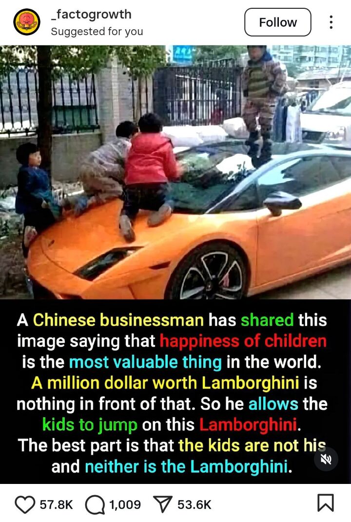 Happiness at the Cost of a Lamborghini