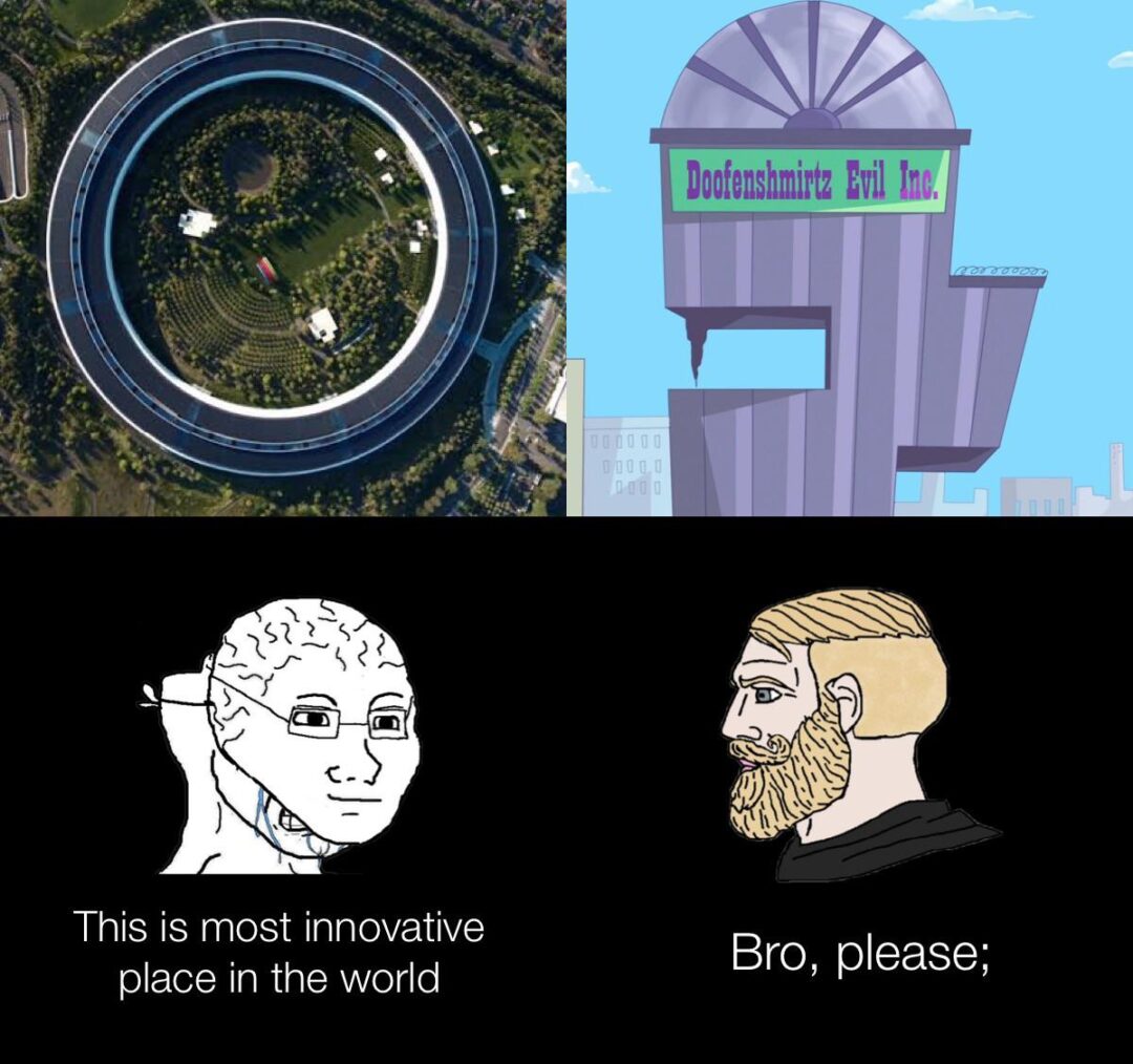 Apple vs. Doofenshmirtz: Innovation Showdown