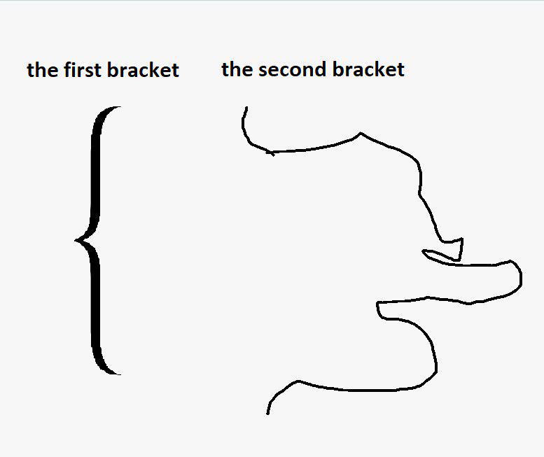 Cheeky Math Class Brackets Meme