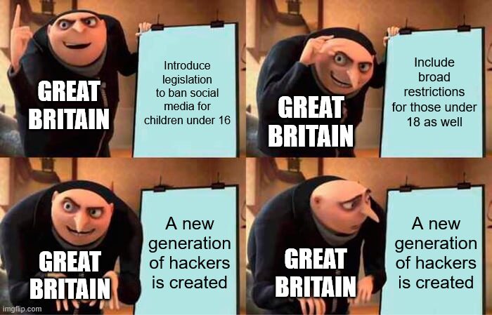What is actually going on over there