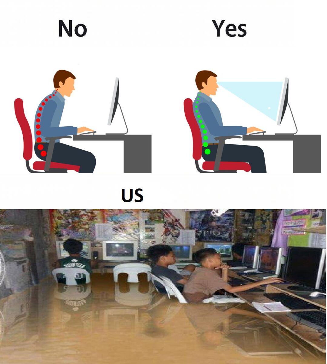 best position for gaming