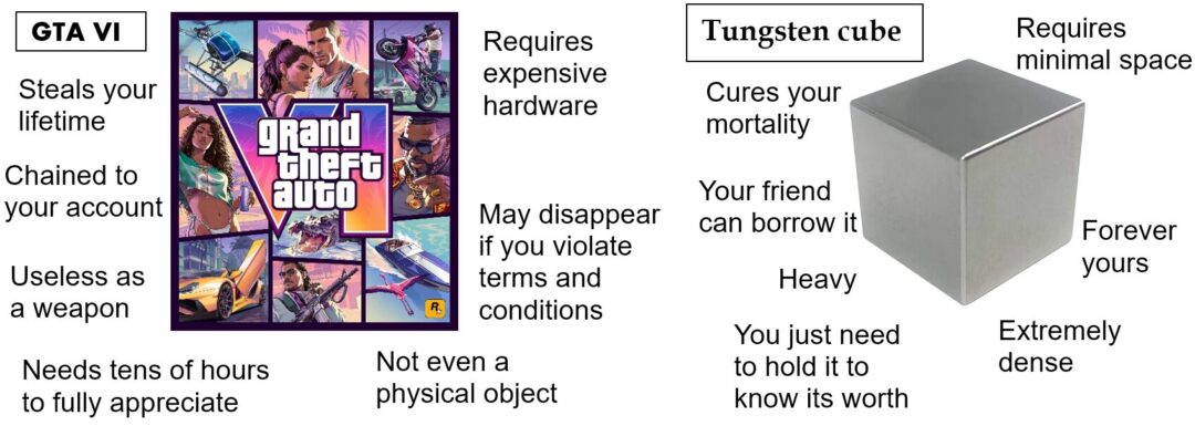 Choose wisely