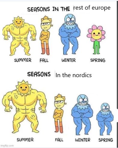 Essentially it’s cold from nov to mid june. then heatwave until september