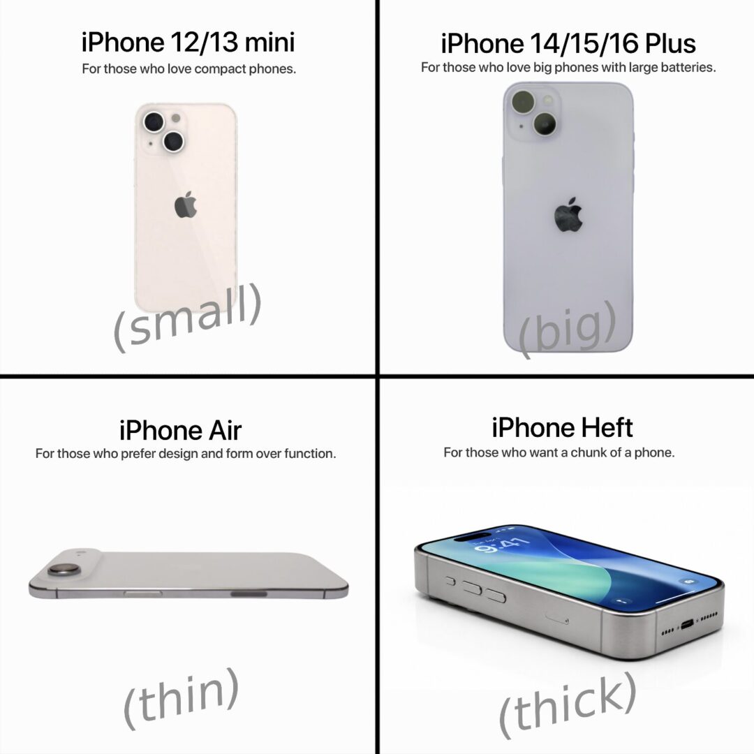 I think I anticipated the next iPhone!