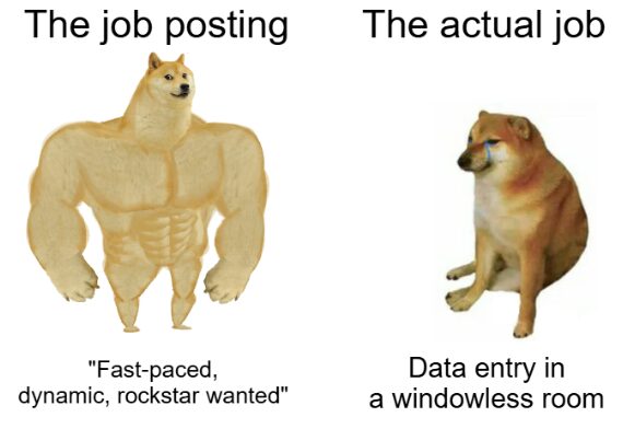 The LinkedIn listing vs. the Monday reality