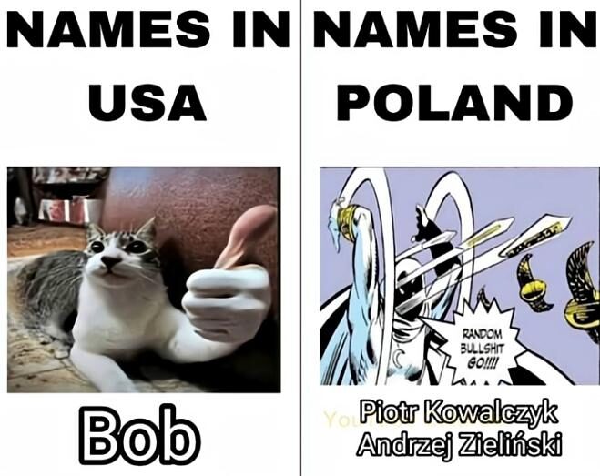 Names in USA VS Names in Poland