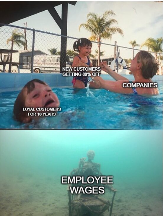 Priorities
