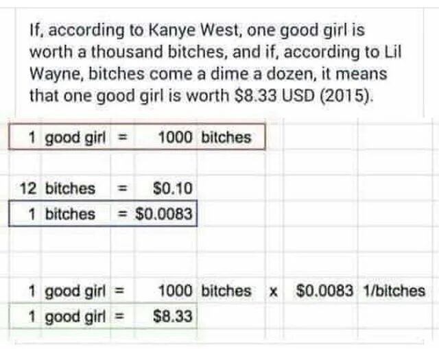 simple maths