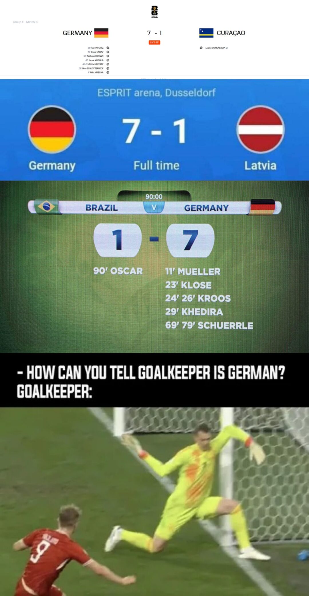 7-1 is truly Germany’s lucky number
