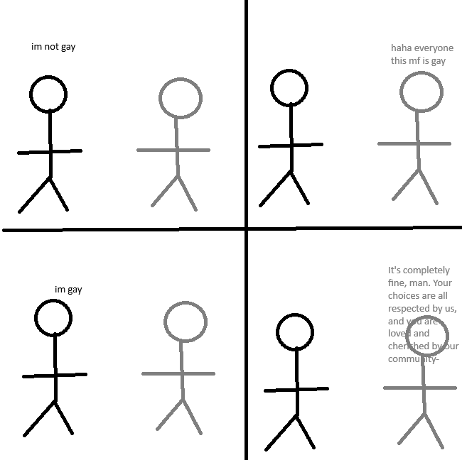 truly makes sense