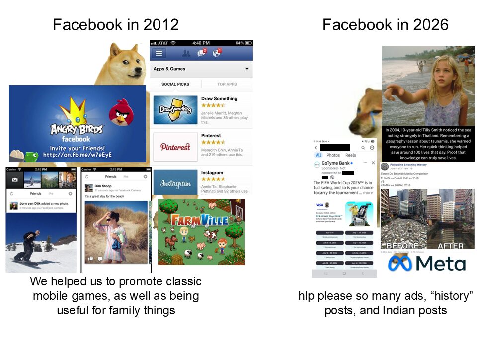 Facebook then (2012) vs. Facebook now (2026)