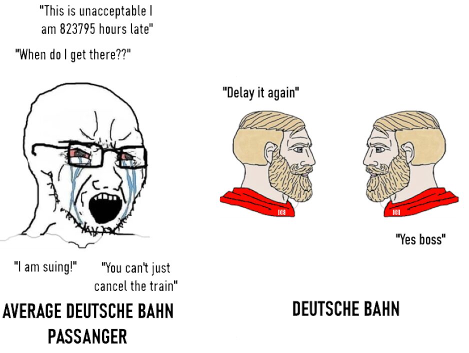 Average german train experience