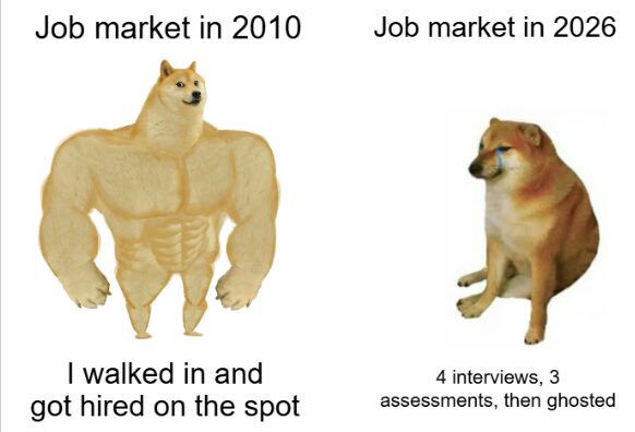 Job hunting in 2026 be like