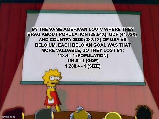 MURICAN MATH