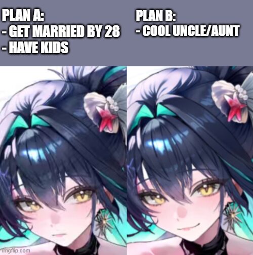 Option A is also good, but I chose B