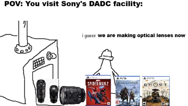 POV: You visit Sony’s DCAA factory in 2028