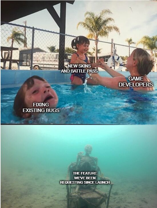 Priorities of every game studio