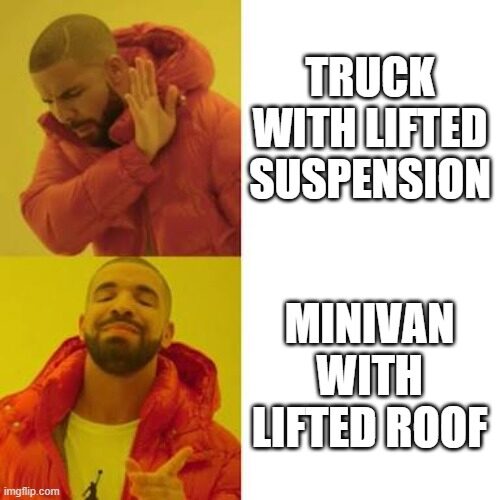 How to spot a millennial