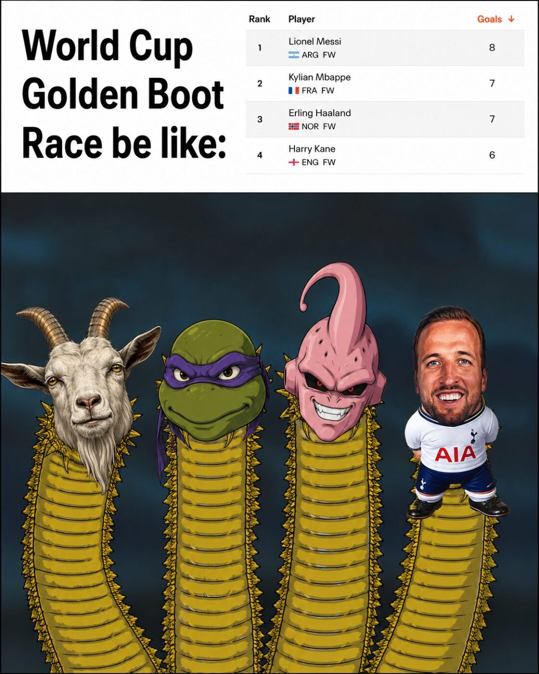 Tightest Race I’ve Ever Seen !