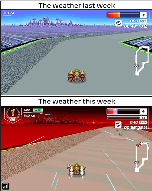 It’s too warm again!