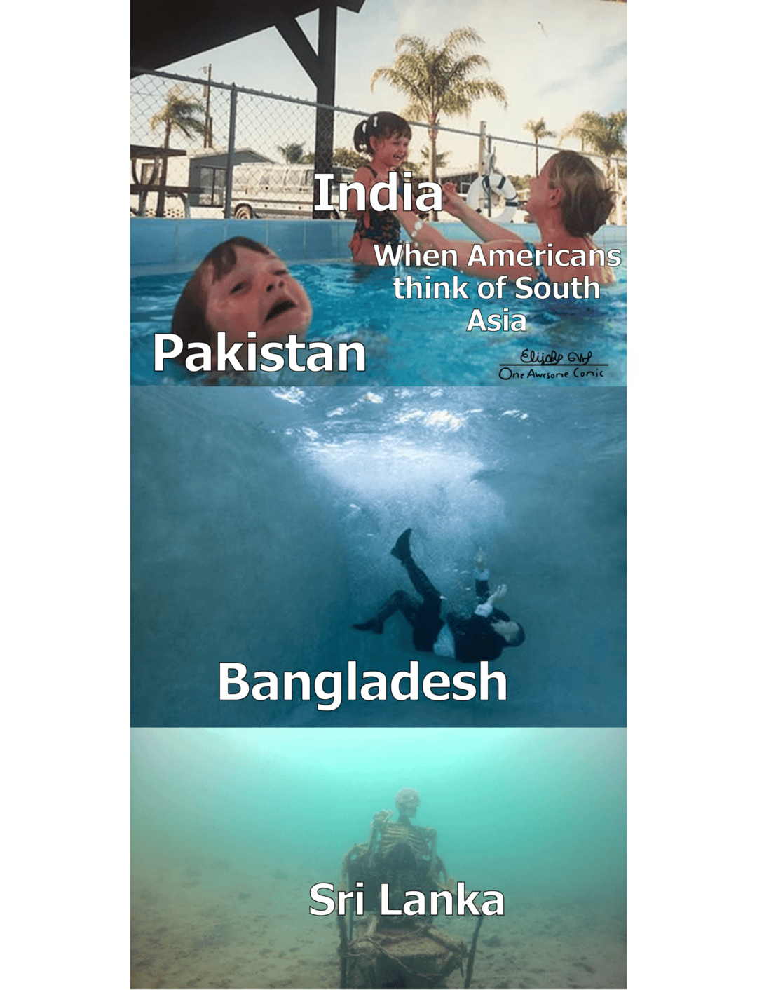 The Average American