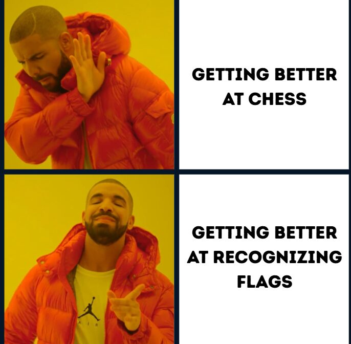 Chess.com be like
