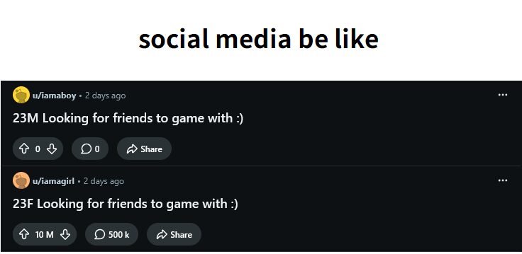 Especially noticeable here on Reddit
