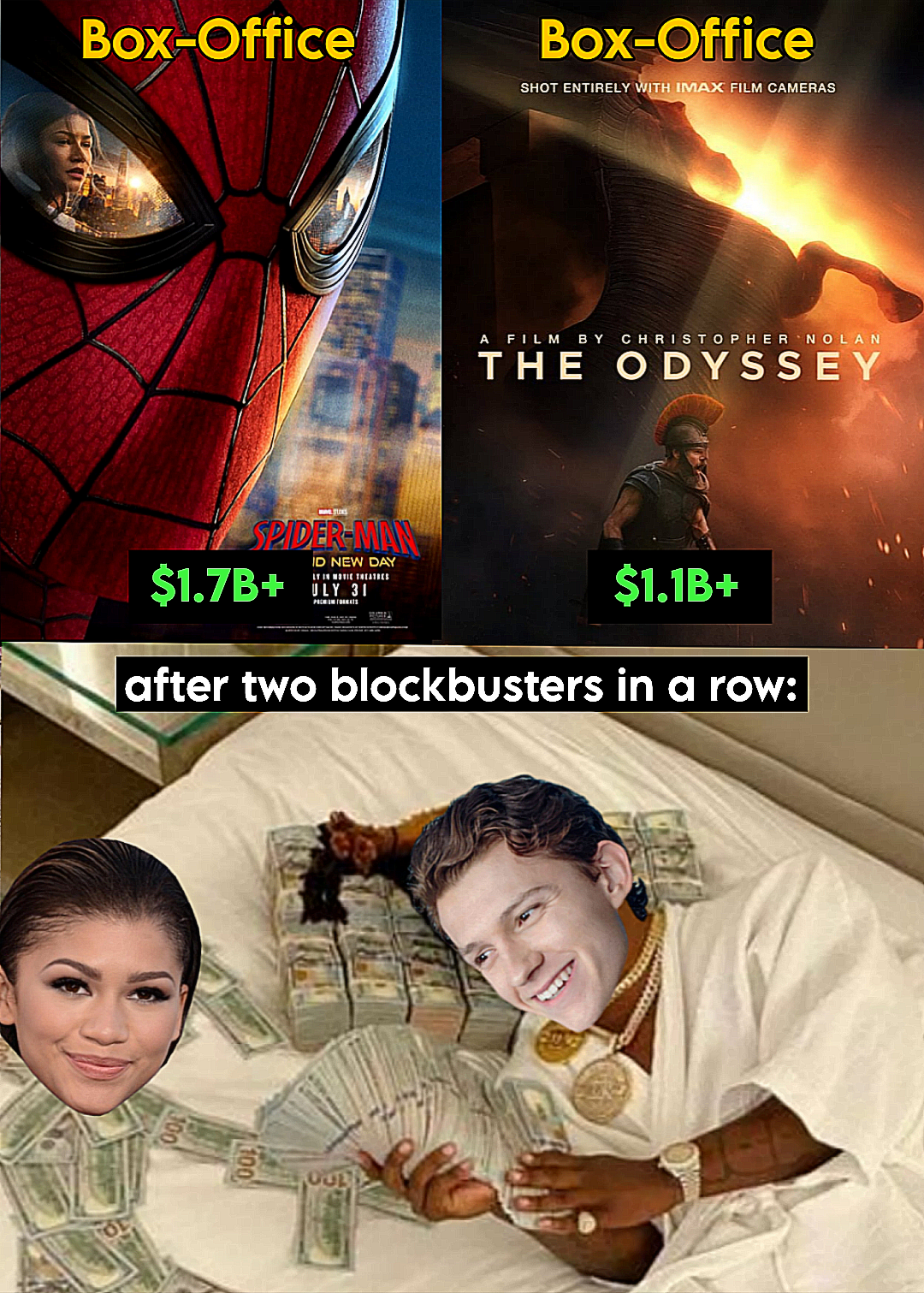 Mr. and Mrs. Box Office