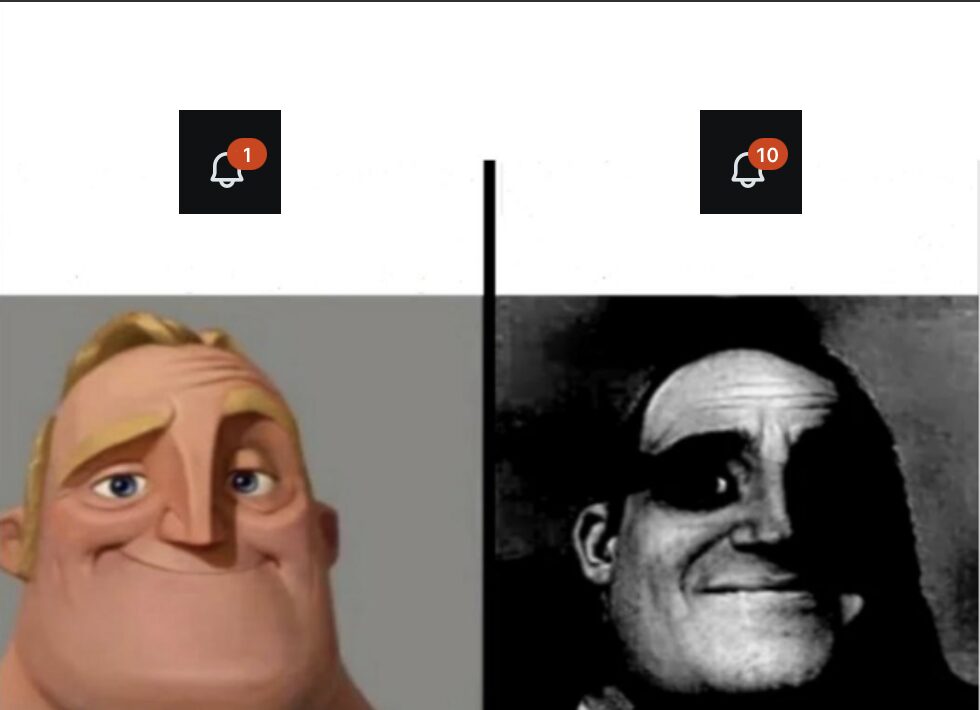 Now What Did I Do?