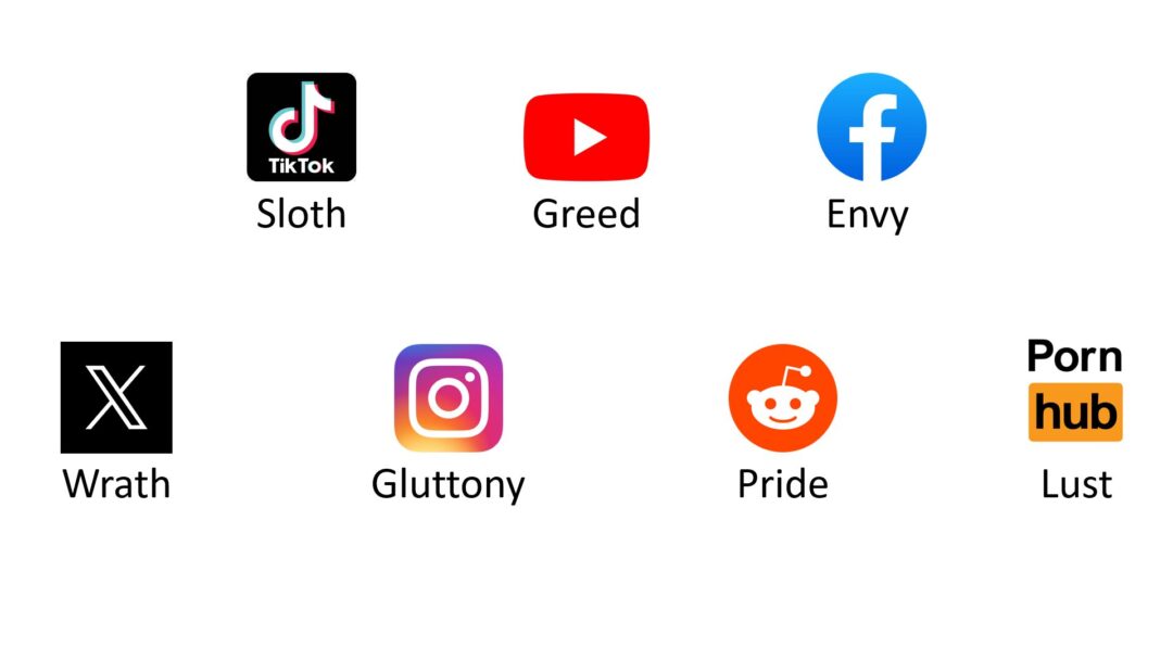 The Seven Deadly Sins but with Websites