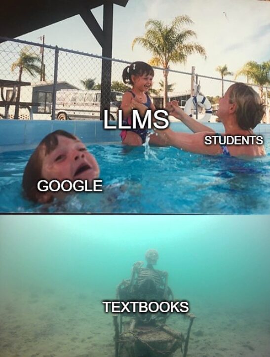 Evolution of Study