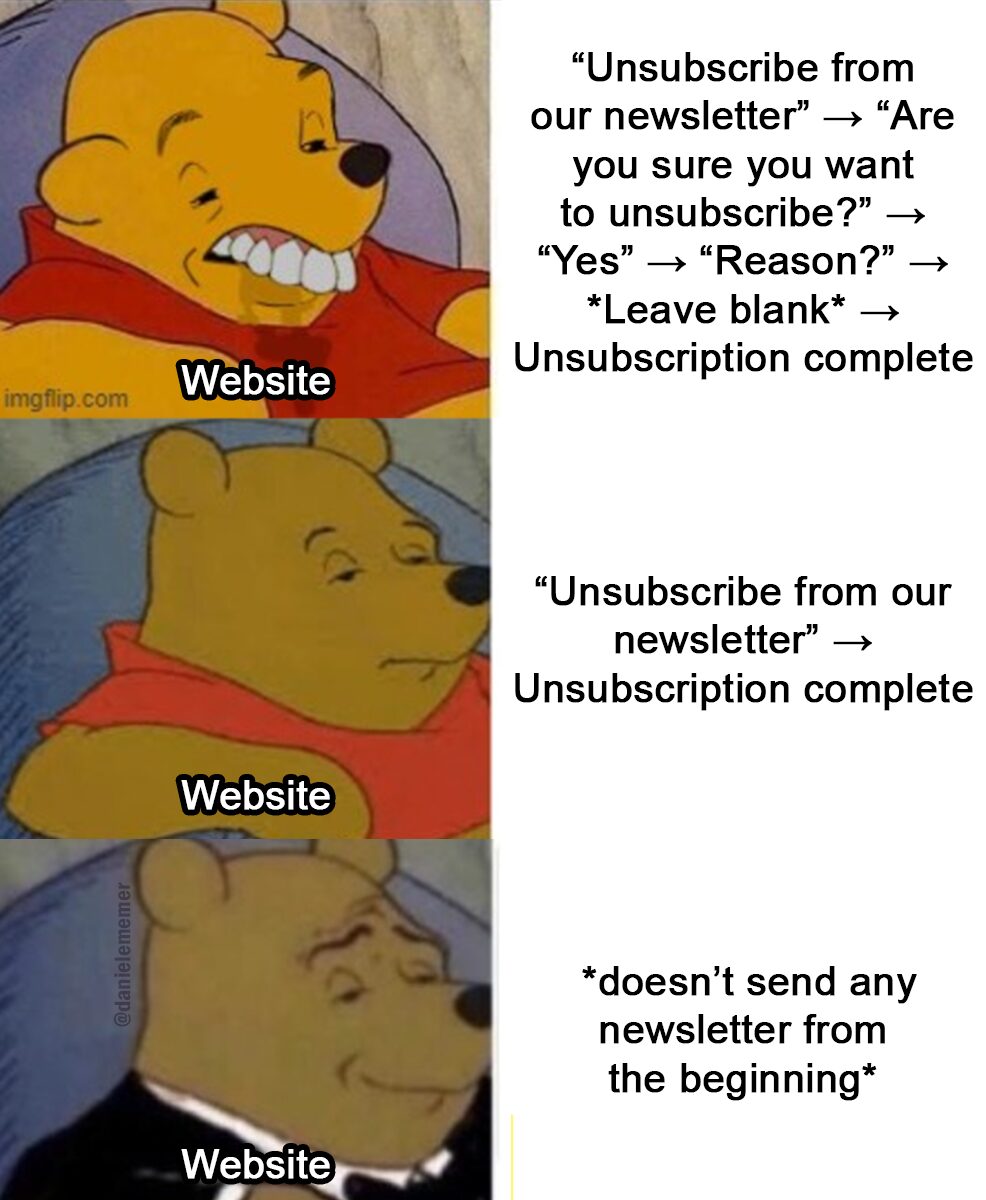 Please websites, always use the third method