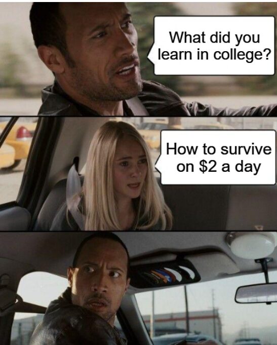 Practical Skills