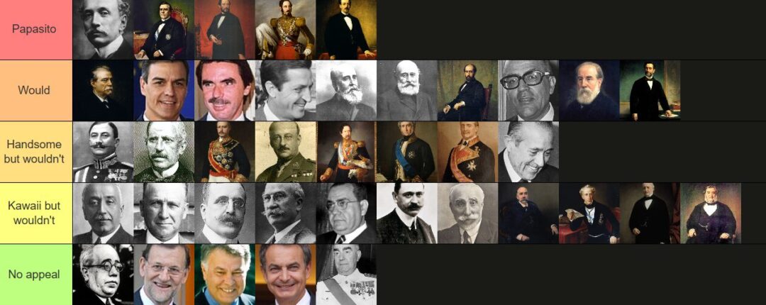 Ranked the spanish government presidents by attractiveness.