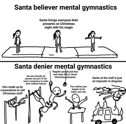 Santa’s real guys!