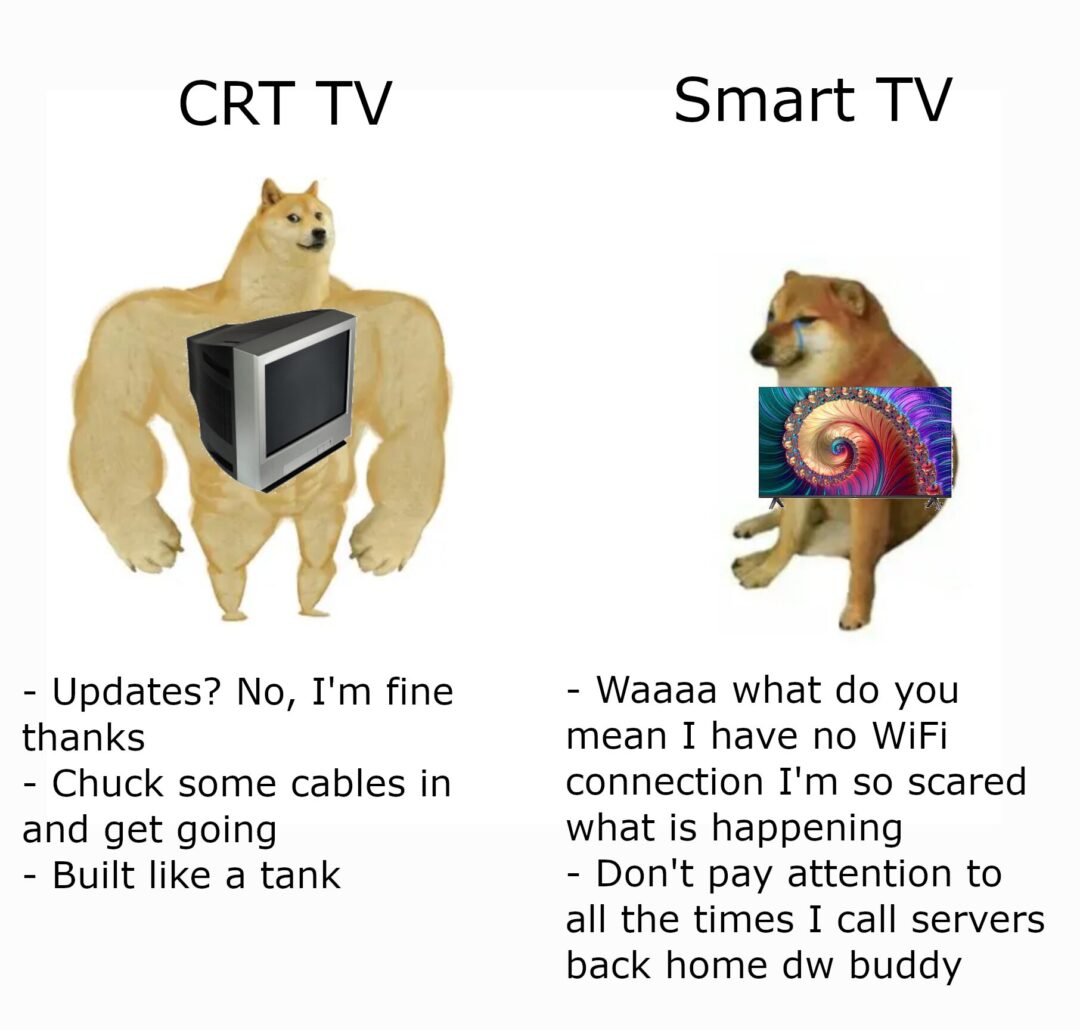 Smart TVs are actually whiny spy TVs, bring back CRT