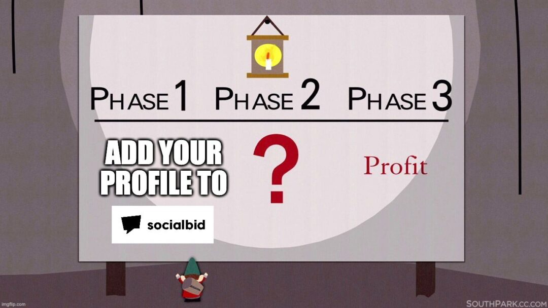 My startup’s business model explained