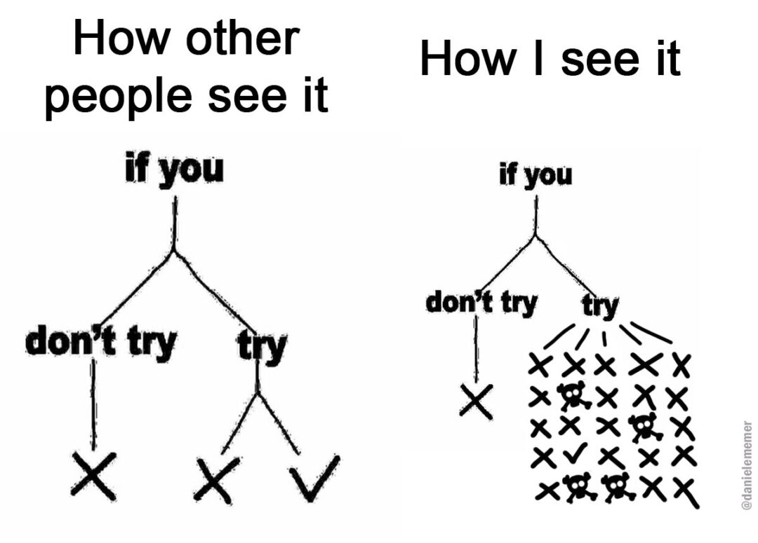 yeah it could get even worse than a “X”